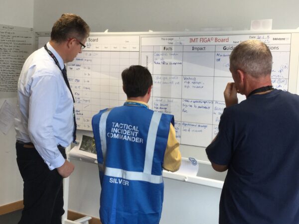 Systematic approach to emergencies